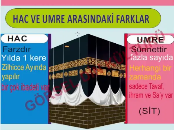 UMRE VE HAC ARASINDAKİ FARK NEDİR ?